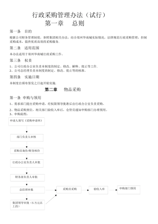 行政采购管理办法