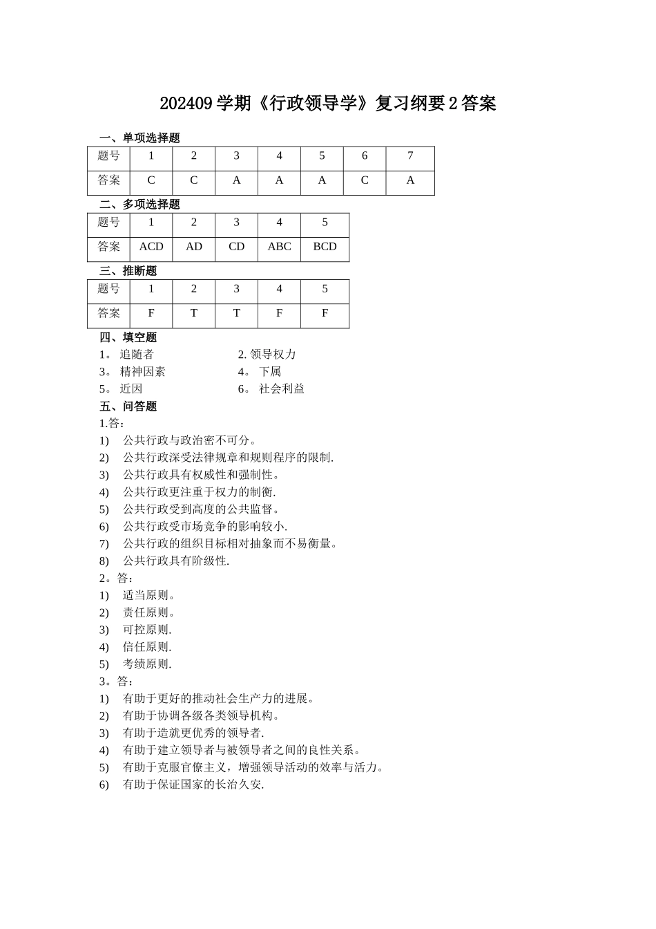 行政领导学复习纲要2_第3页