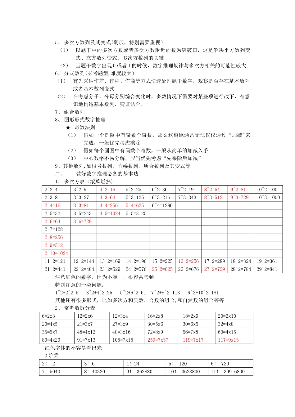 行测总结笔记-学霸笔记-必过_第3页