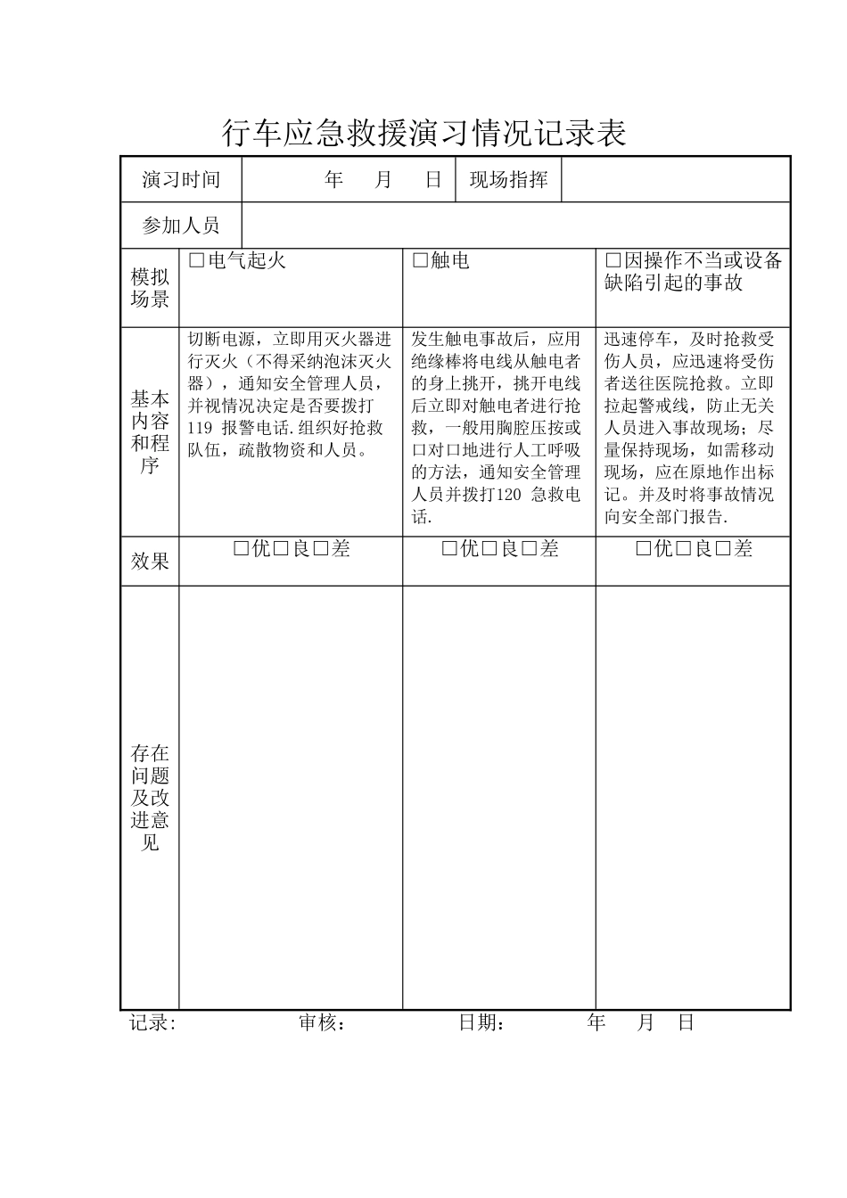 行车应急救援演习情况记录表_第1页