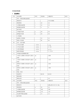 行车技术标准