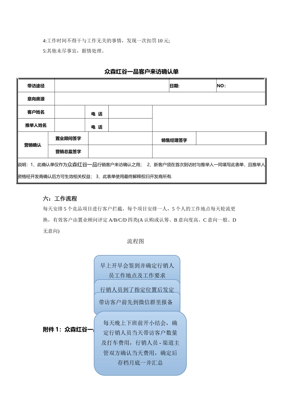 行销拓客方案_第3页