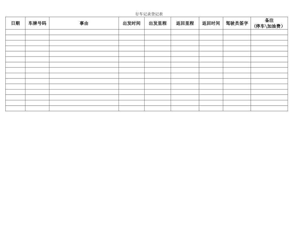 行车记录登记表_第1页