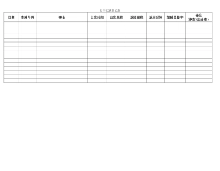 行车记录登记表