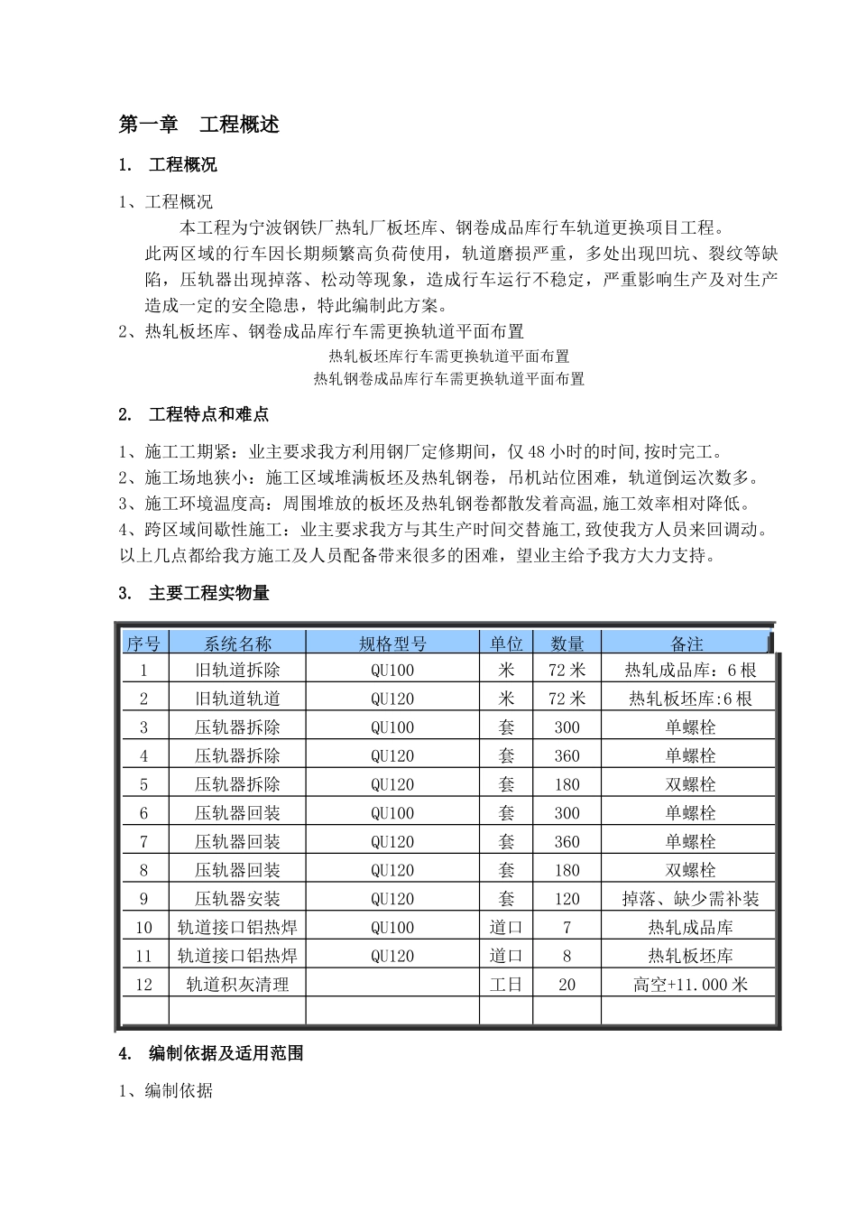 行车轨道更换施工方案_第3页