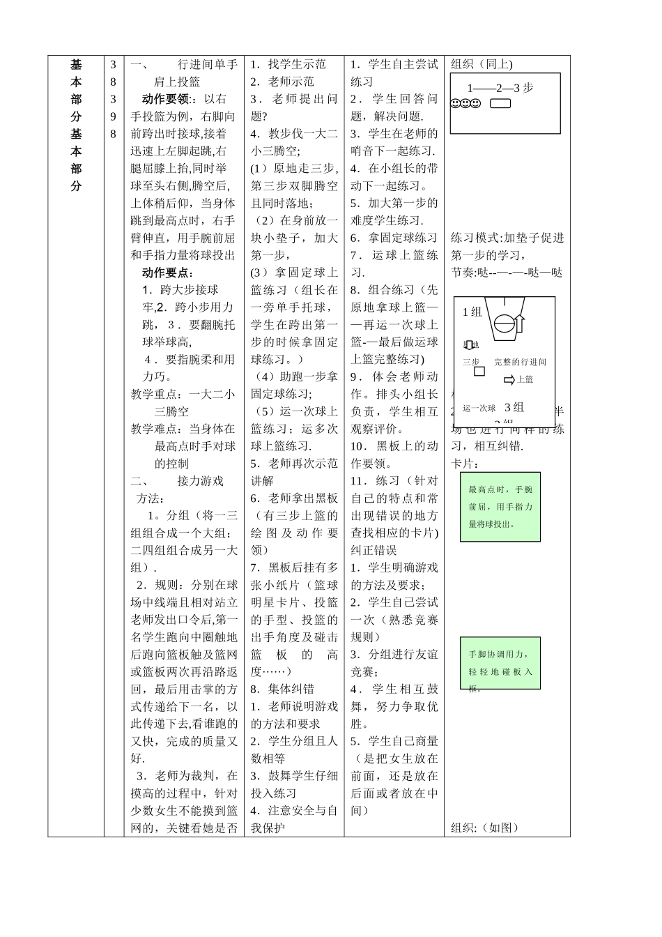 行进间单手肩上投篮教案_第2页