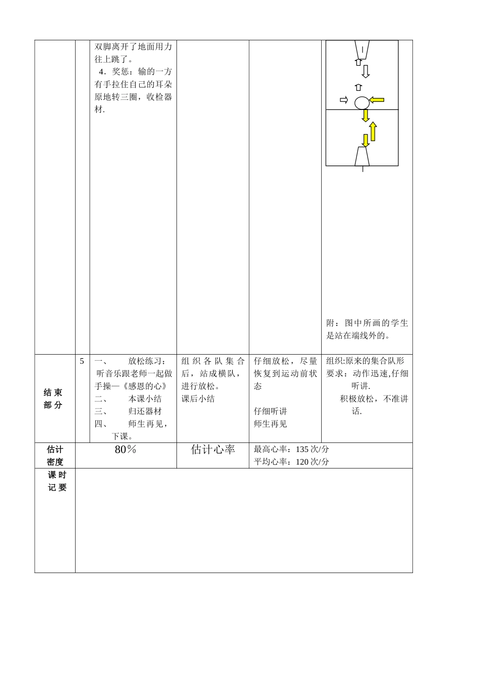 行进间单手肩上投篮教案_第3页