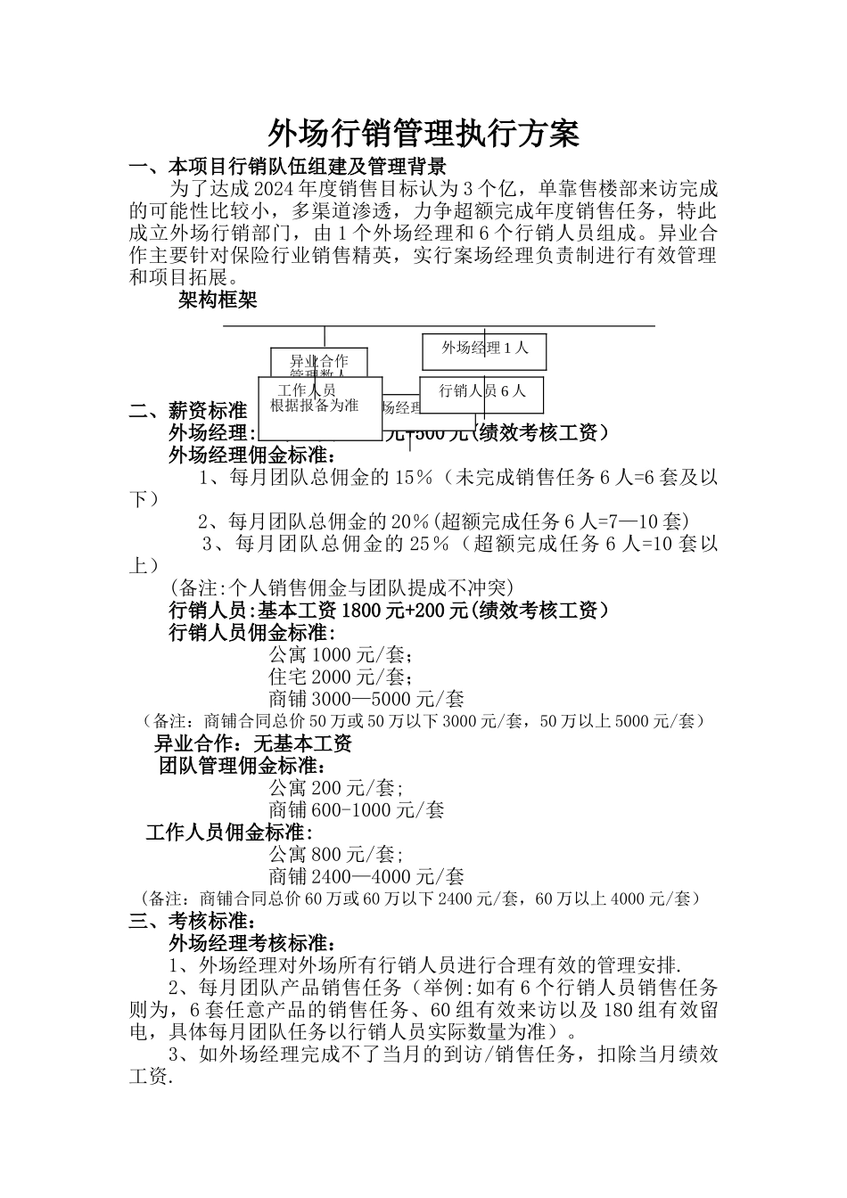 行销执行方案_第1页