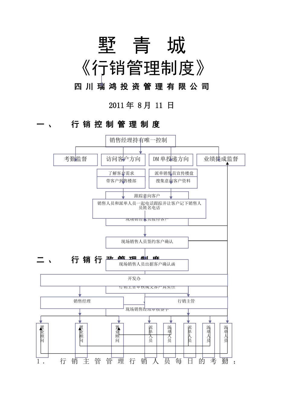 行销管理制度_第1页