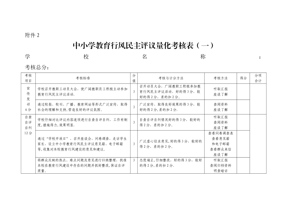 行风评议问卷调查表_第3页
