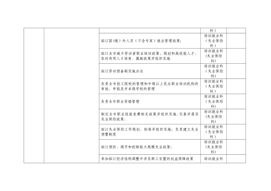 衡水人力资源和社会保障局部门职责登记表_第3页