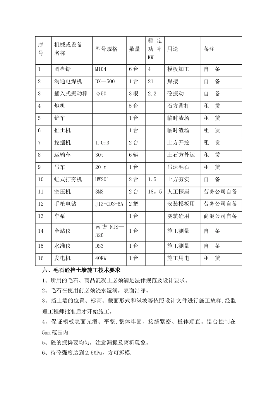 衡重式挡土墙施工方案(终)_第3页