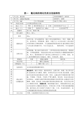 表--氟化钠的理化性质及危险特性