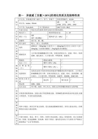 表--异索威[含量＞20%]的理化性质及危险特性表
