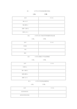 表1-------小学生月零花钱的表格