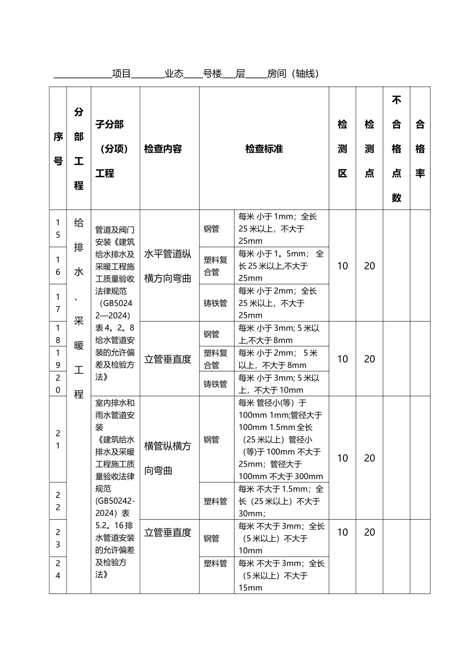 表1：工程实体实测实量检查表_第3页