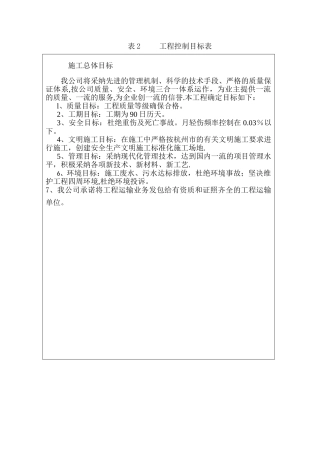 表2-----工程控制目标表