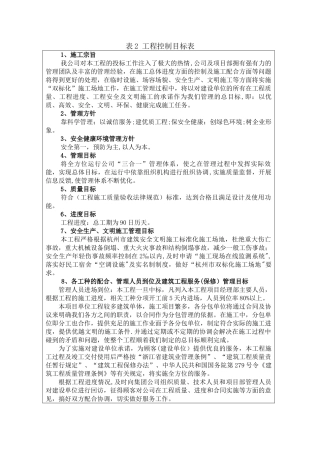 表2-工程控制目标表