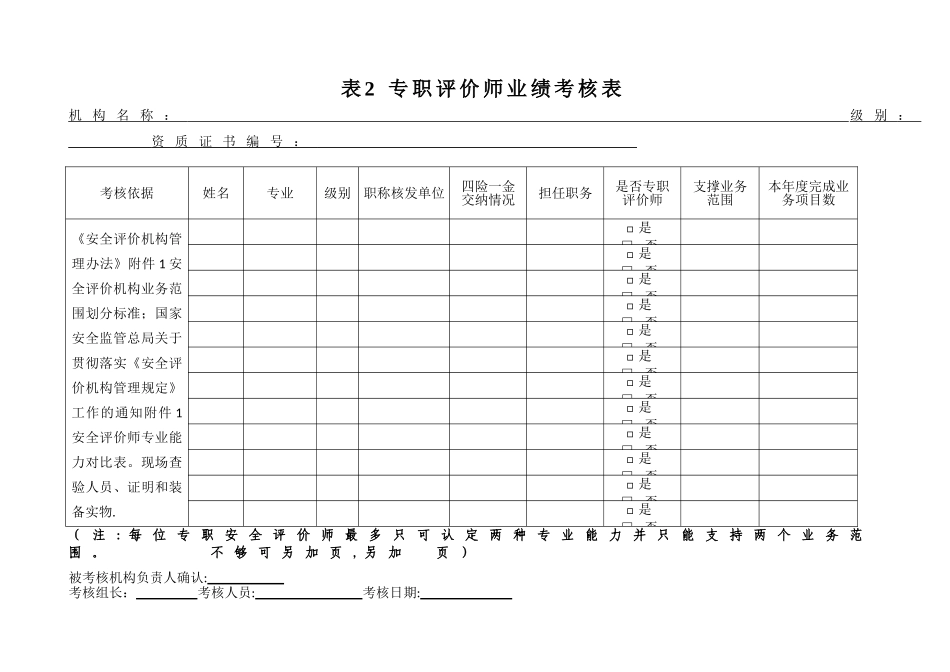 表1安全评价机构资质基本条件保持情况考核表_第3页