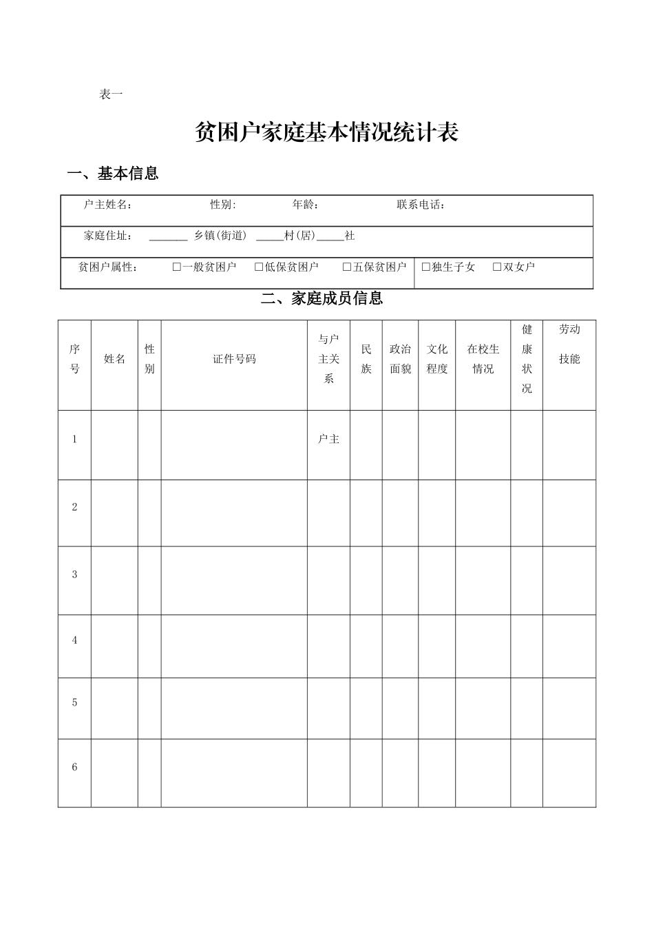 表1：贫困户基本信息统计表_第1页