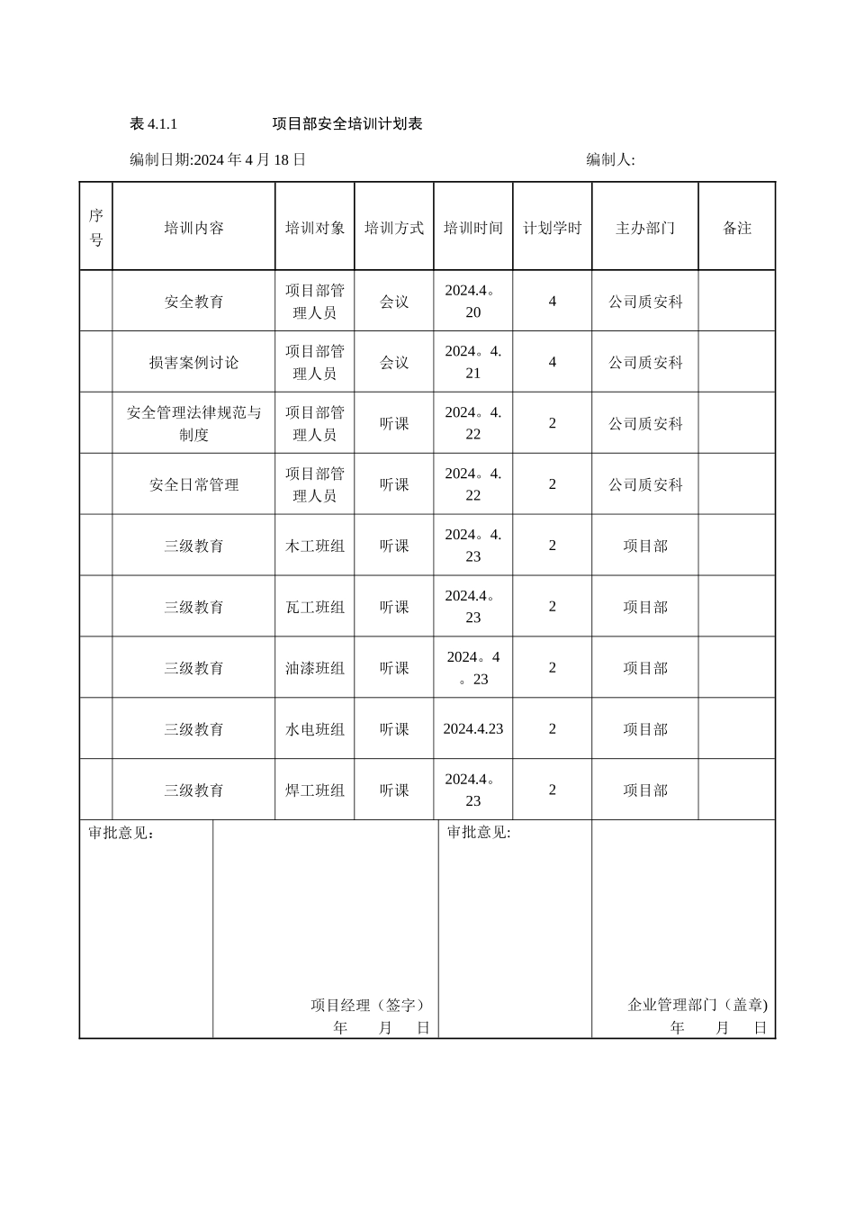 表4.1.1项目部安全培训计划表_第1页