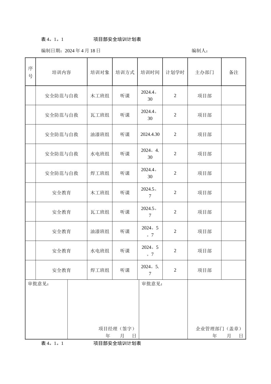 表4.1.1项目部安全培训计划表_第2页