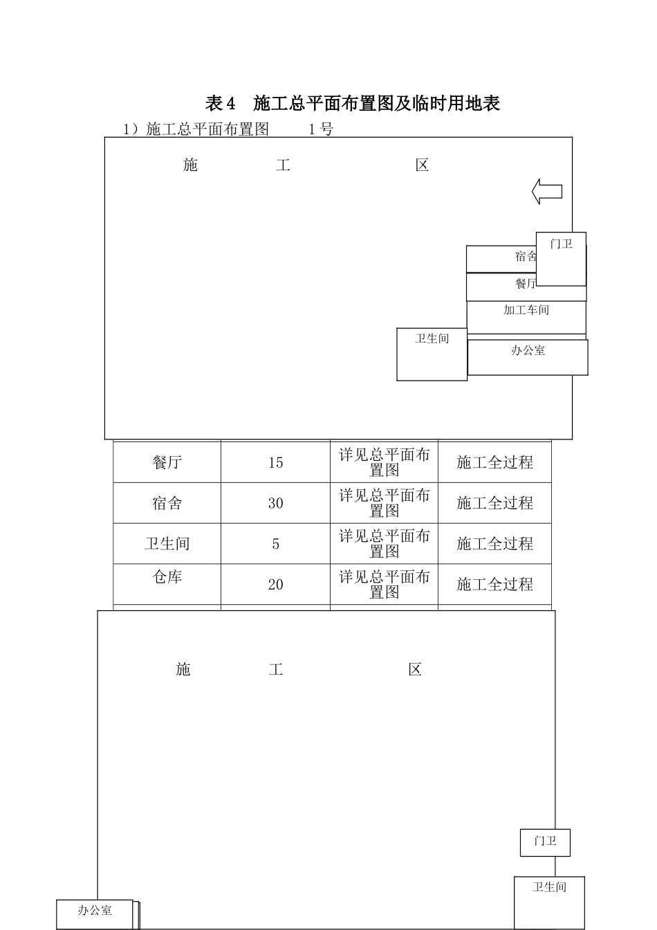 表4--施工总平面布置图及临时用地表多种_第1页