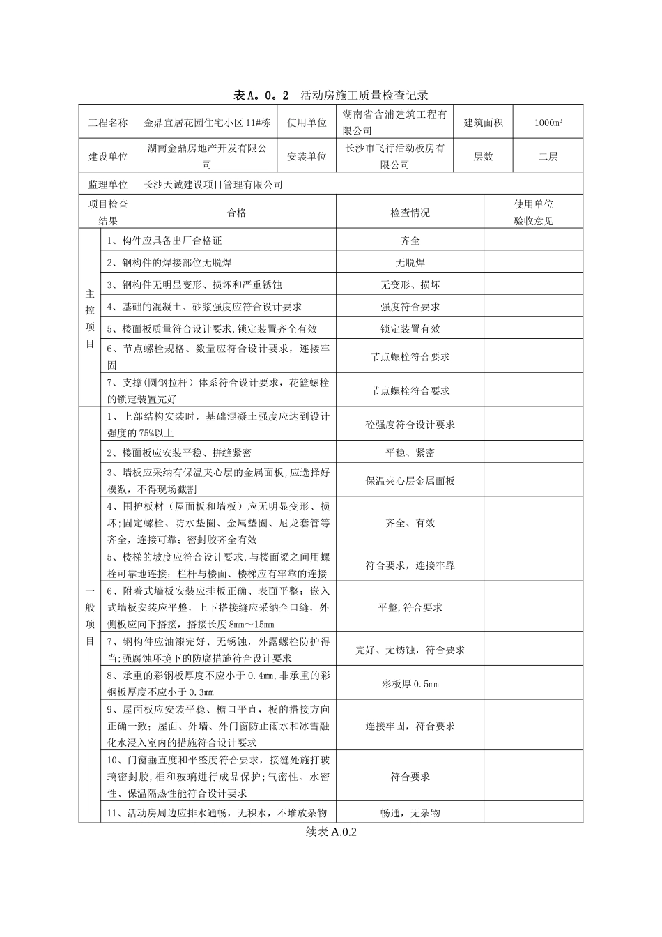 表A.0.2活动房施工质量检查记录doc_第1页