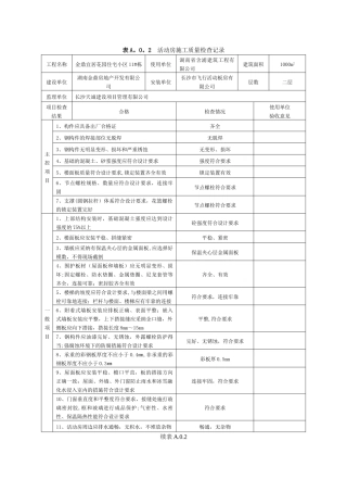 表A.0.2活动房施工质量检查记录doc