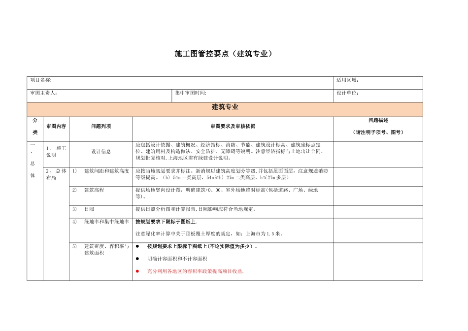 表5建筑设计管控要点_第1页