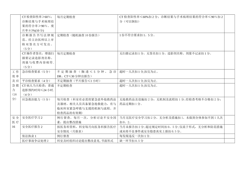 表4、医技科室医疗质量考核评标准_第2页