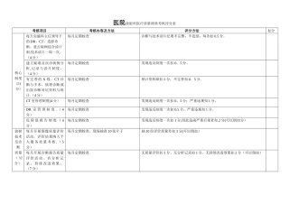 表4、医技科室医疗质量考核评标准