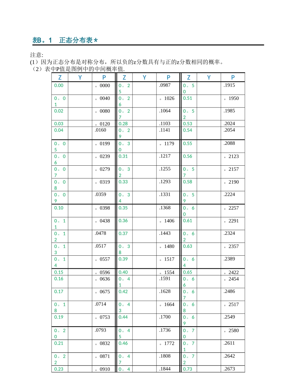 表A.1-正态分布表_第1页