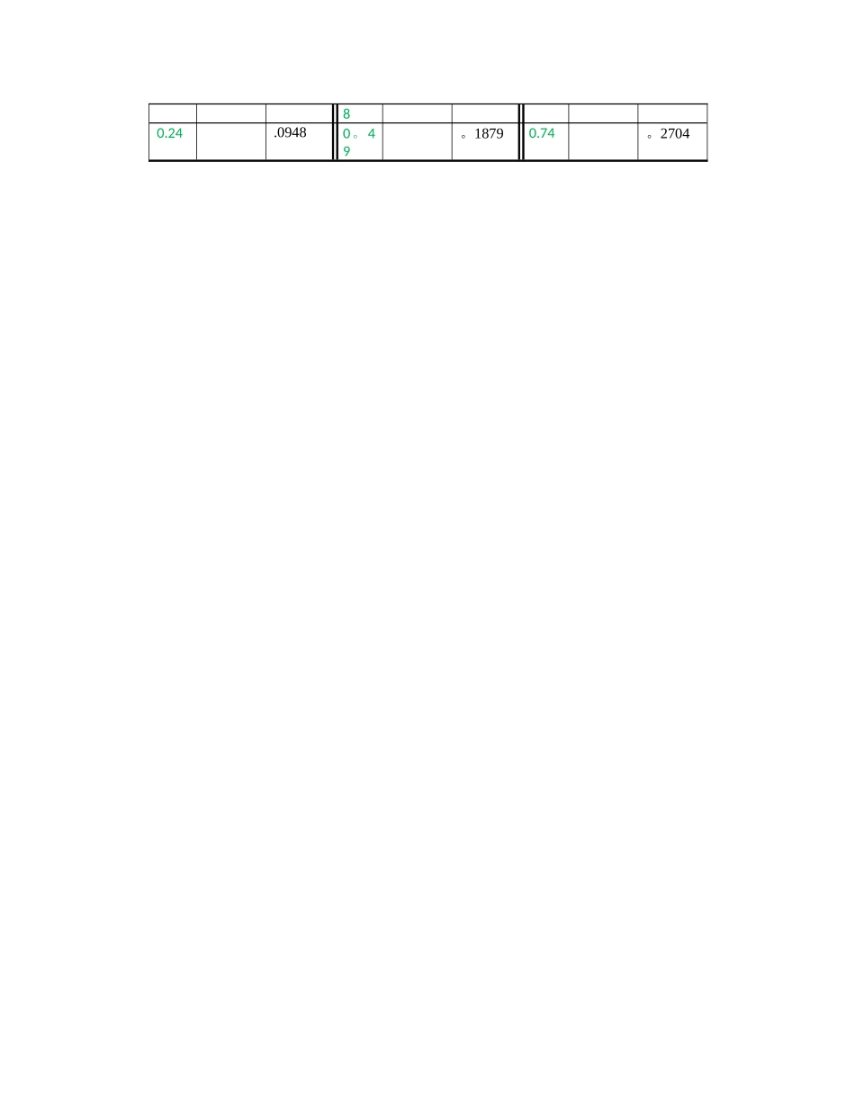 表A.1-正态分布表_第2页