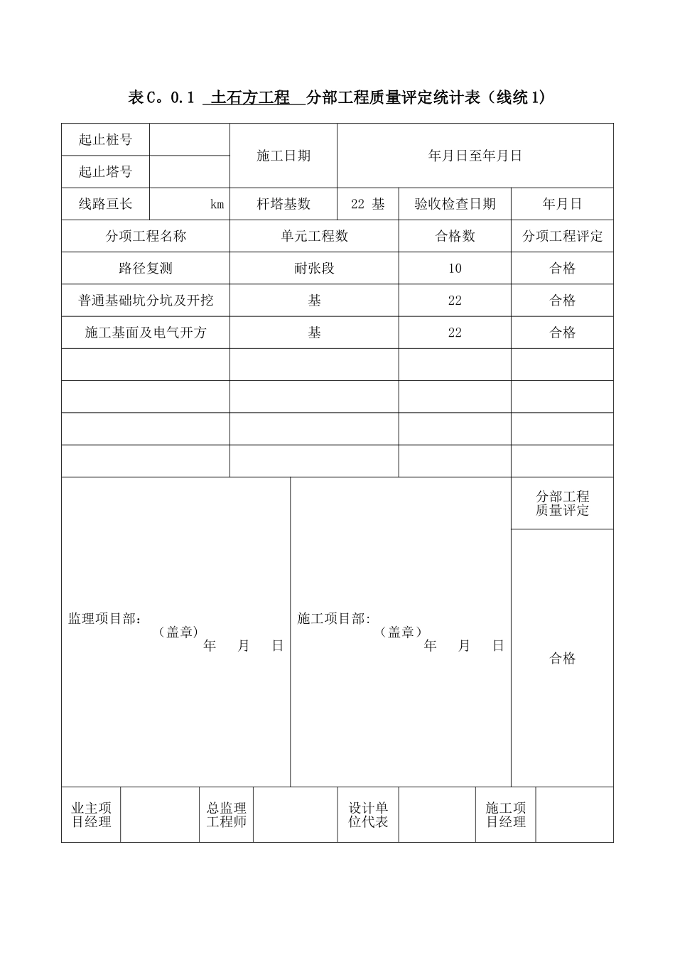 表C.0.1-分部工程质量评定统计表_第1页