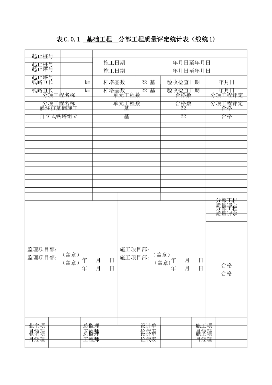 表C.0.1-分部工程质量评定统计表_第2页