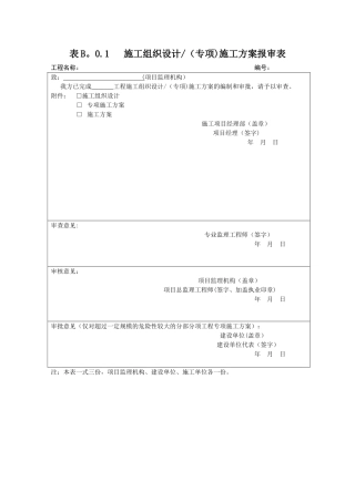 表B.0.1施工组织设计施工方案报审表