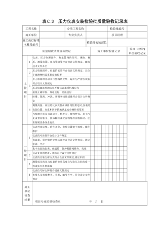 表C.3压力仪表安装检验批质量验收记录表