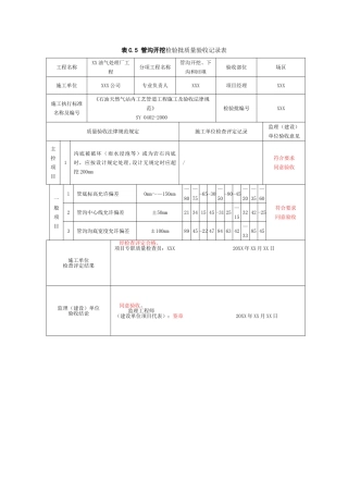 表C.5管沟开挖检验批质量验收记录表