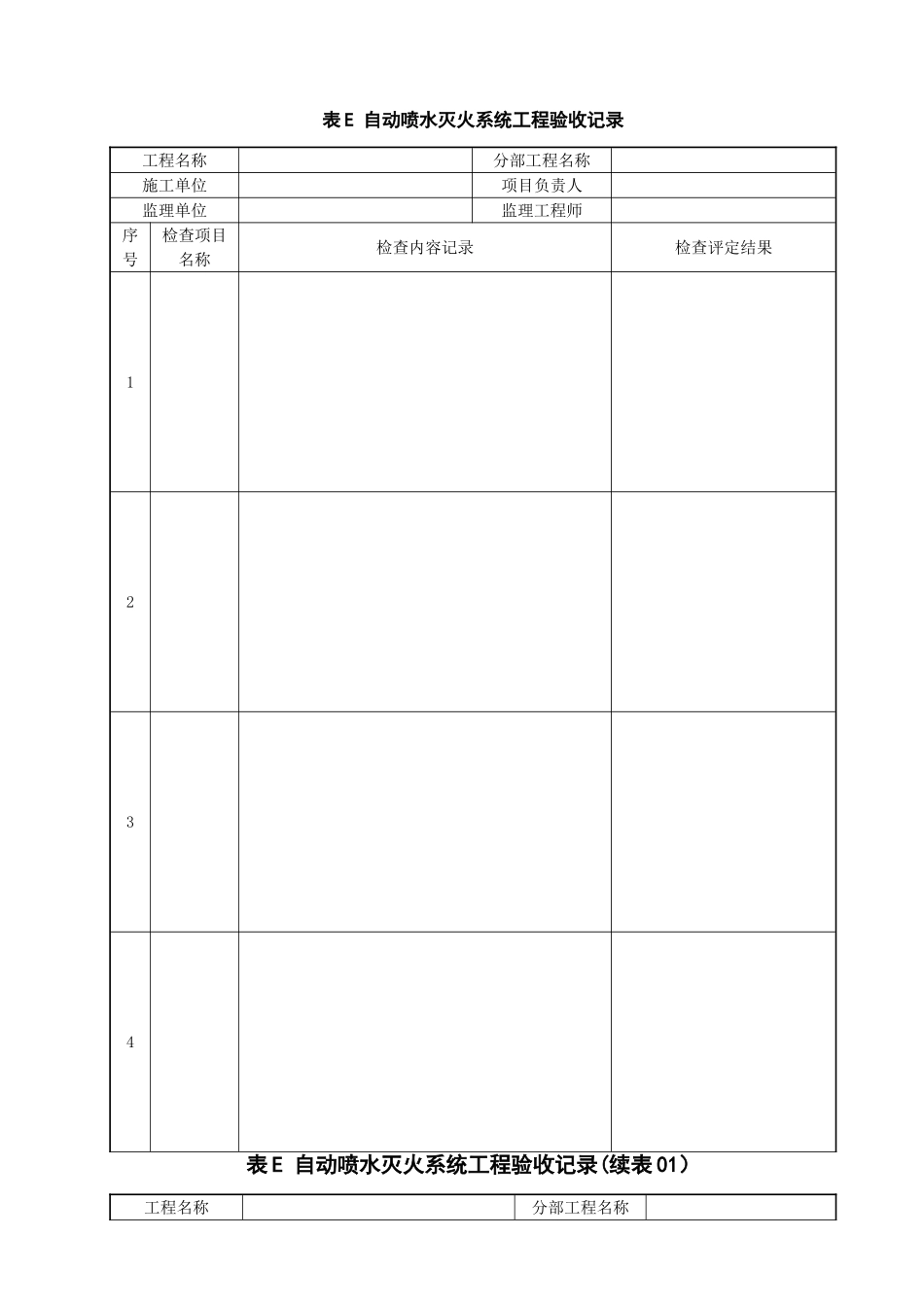 表E-自动喷水灭火系统工程验收记录_第1页