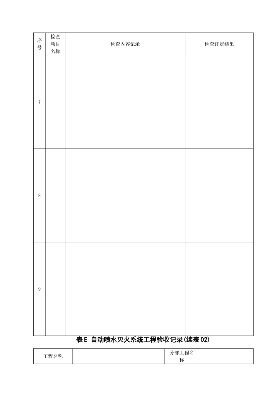 表E-自动喷水灭火系统工程验收记录_第3页