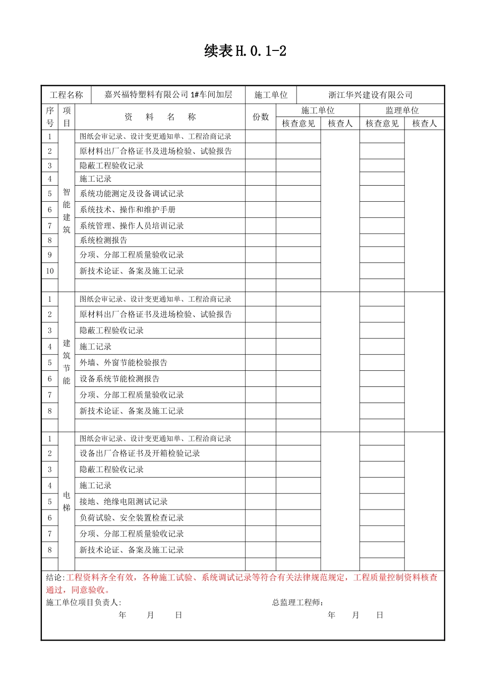 表H.0.1-1-单位工程质量竣工验收记录1-4_第3页