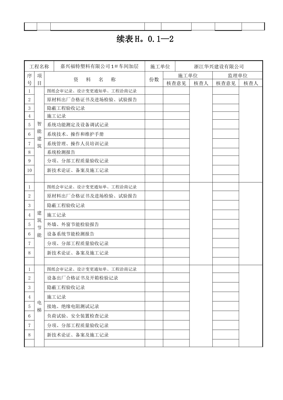 表H.0.1-1-单位工程质量竣工验收记录1-4_第3页