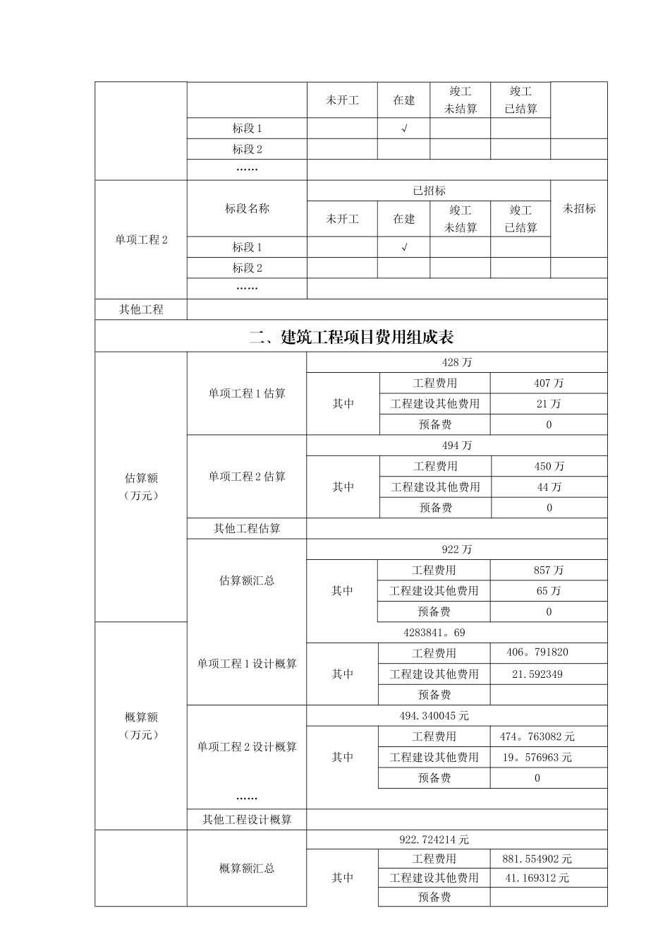 表一：建筑工程项目基本情况表_第2页