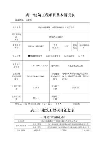 表一：建筑工程项目基本情况表