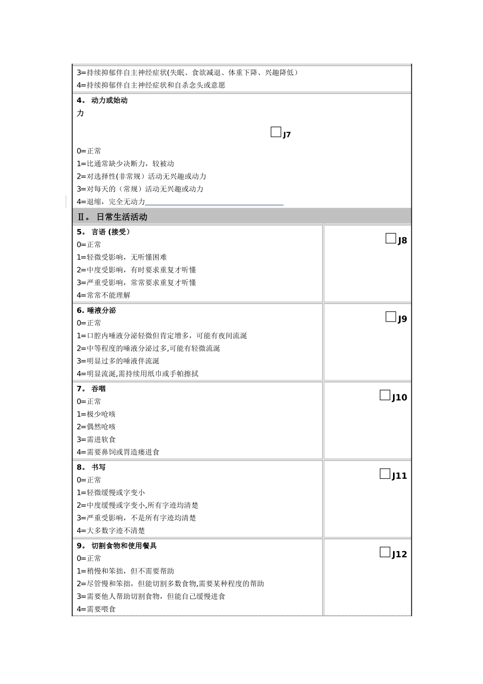表三：统一帕金森病评定量表_第2页