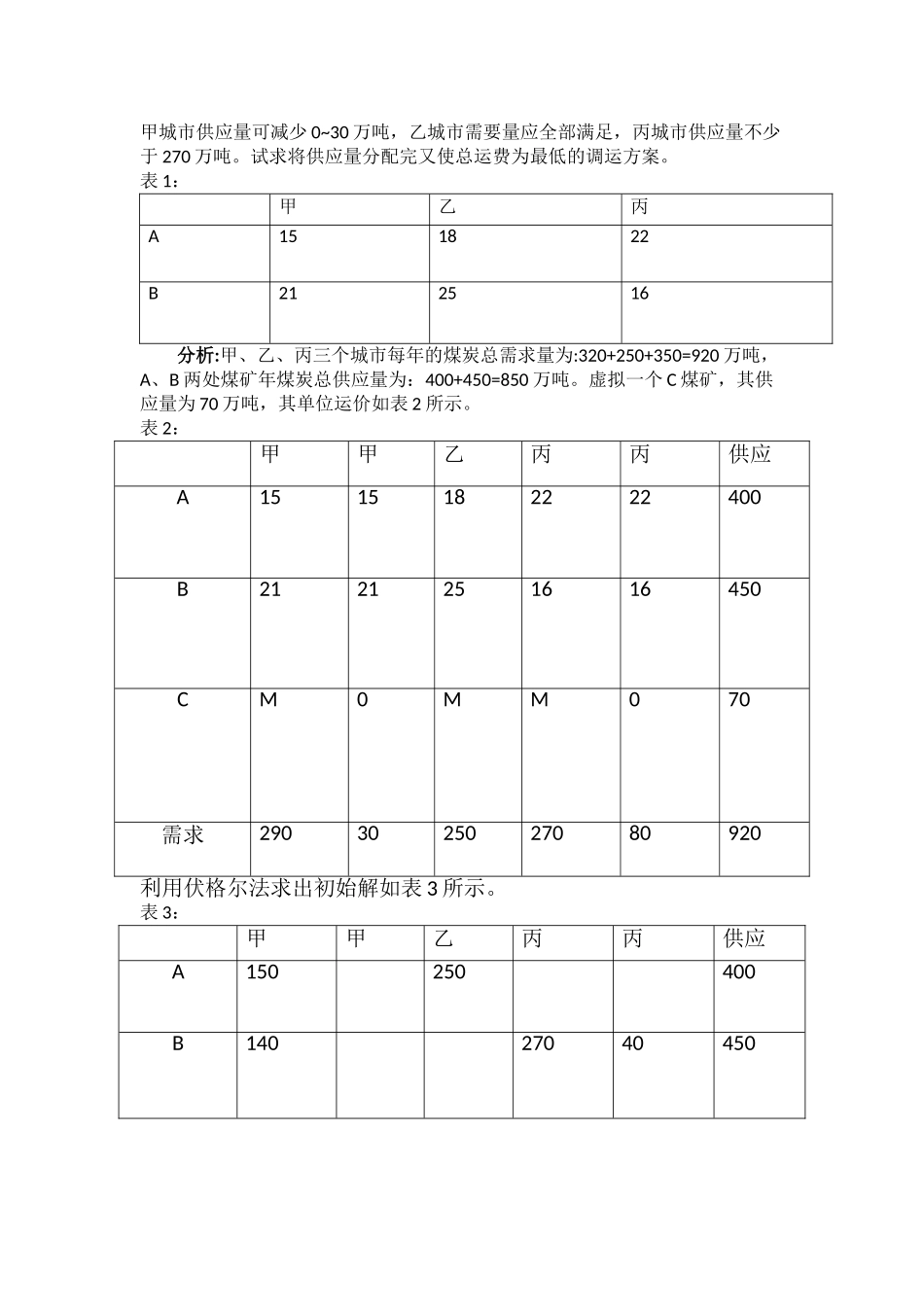 表上作业法解决运输问题_第2页
