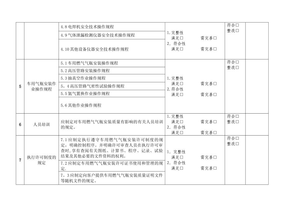 表二-质保体系评审表_第3页