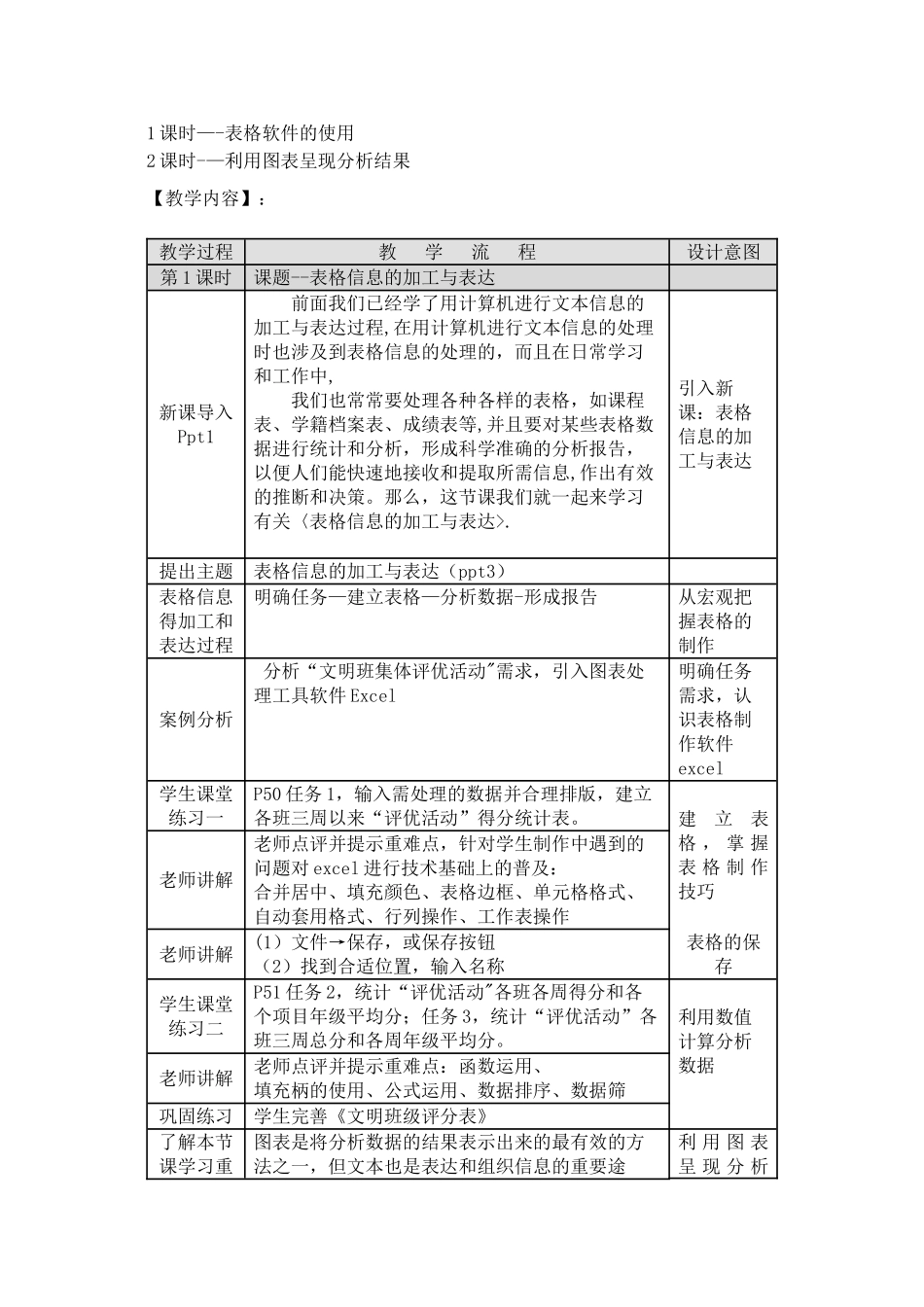 表格信息的加工与表达教案_第2页