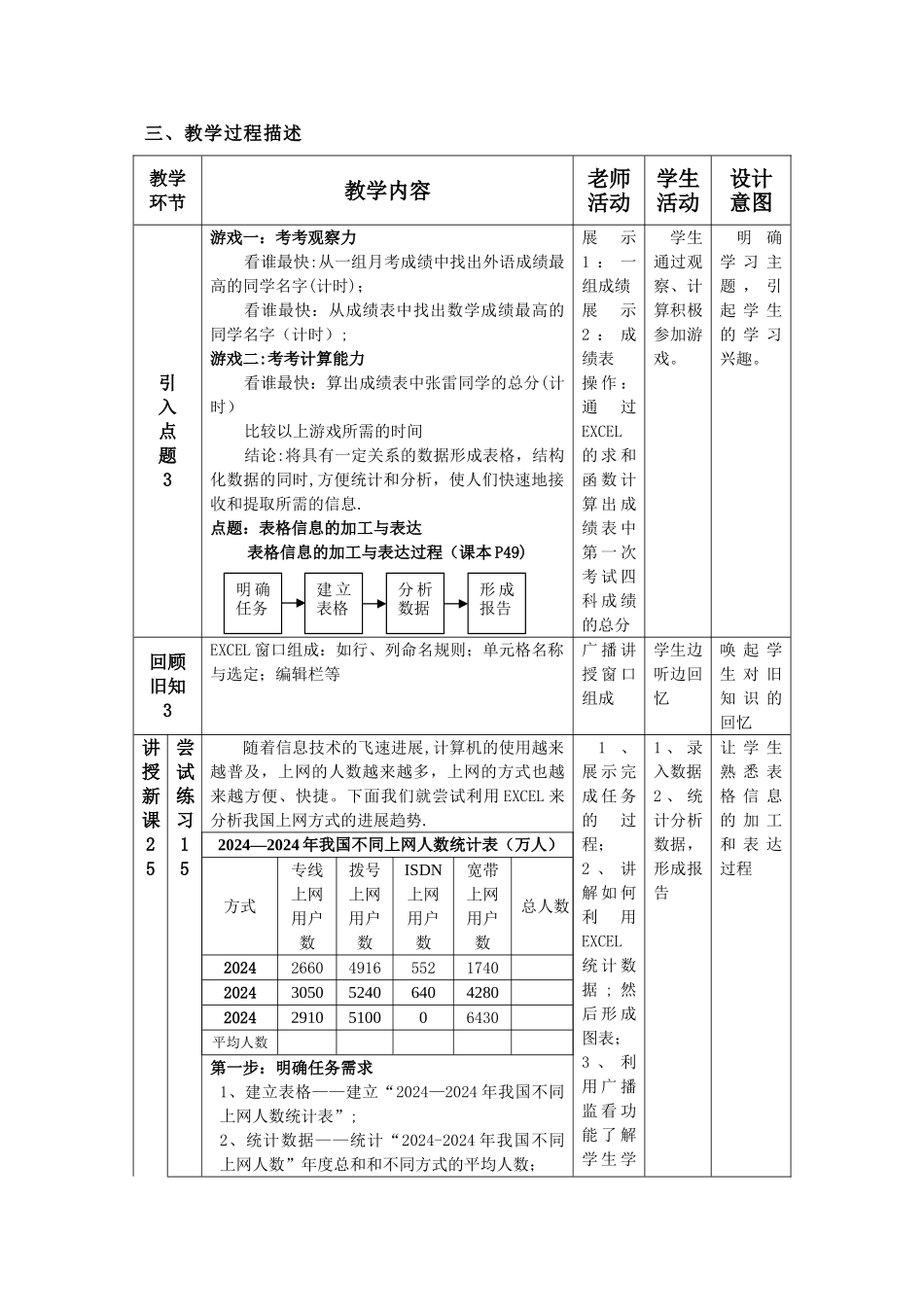 表格信息的加工与表达-教学设计_第3页